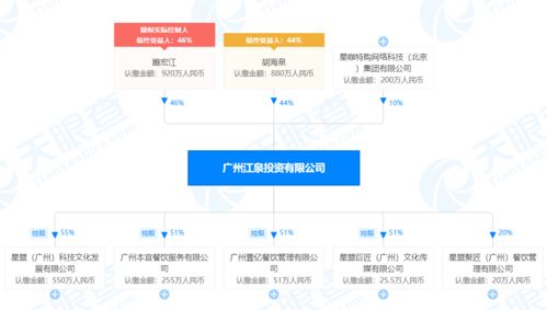 保質(zhì)期標注不規(guī)范，本宮的茶被罰4萬元，胡海泉關(guān)聯(lián)企業(yè)敲響餐飲管理警鐘