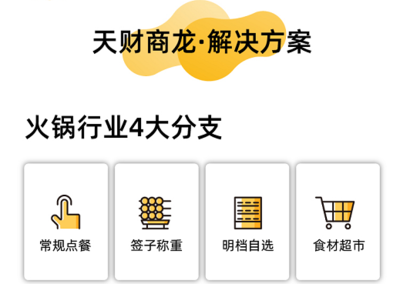 天財商龍與山東省火鍋餐飲協會共話未來 品牌發展研討會成功舉辦，聚焦餐飲企業管理新路徑
